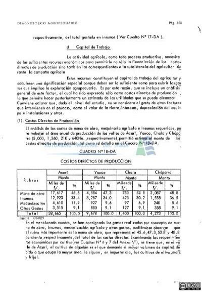 Diagnost Ico Agropecuario