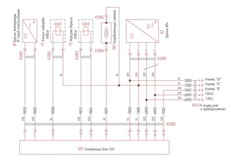 Схема SCR ДинексРусь кабина нового образца МАЗ. | Автотема