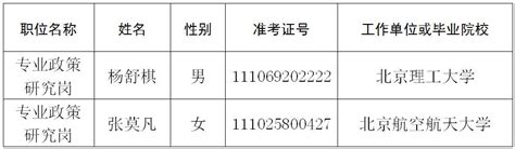 北京市商務局關於2023年考試錄用公務員擬錄用人員公示公告（二）公務員招考首都之窗北京市人民政府門戶網站