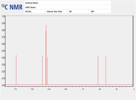 Solved Analyze The 1h Nmr And 13c Nmr Spectra Of The Product