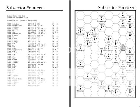 web based automatic sector data map  generator citizens