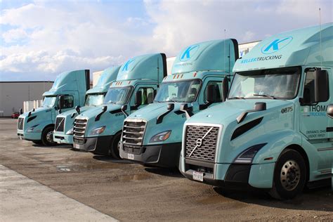 Dedicated Contract Carriage Services | Keller Trucking