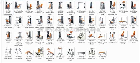 Gym Equipment Names Elegantper