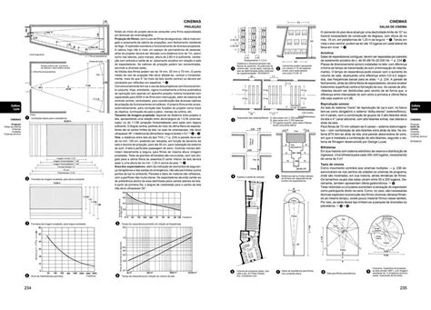 Neufert Arte De Projetar Em Arquitetura Edi O Papo De Arquiteto