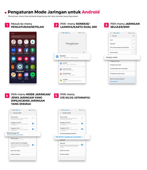 Pengaturan Mode Jaringan Untuk Android Smartfren