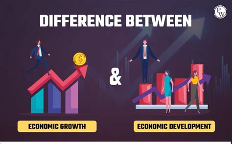 Differences Between Economic Growth And Economic Development
