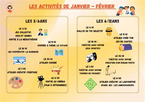 Programme dactivités ALSH janvier février 2023 page 0001 PLOGONNEC