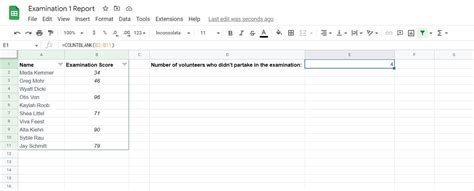 Cách đếm ô trống trong Google Sheets với COUNTBLANK Smart Review A Z