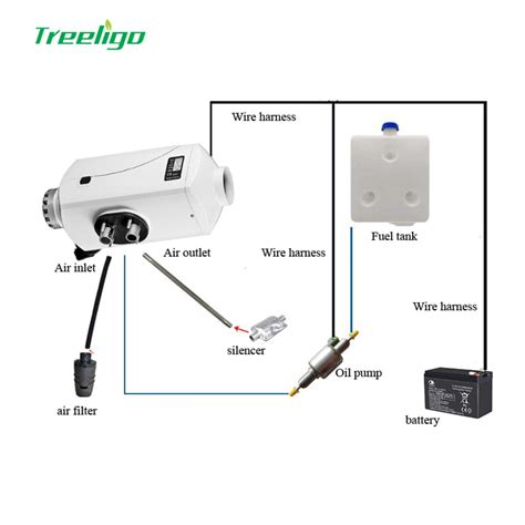 Installation Manual 2kw Air Heater Diesel 12volt