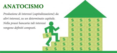 O Que E Anatocismo - ANATOCISMO - Come funziona e come ottenere il Rimborso.