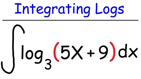 Integral Of Logarithmic Functions Calculus Youtube