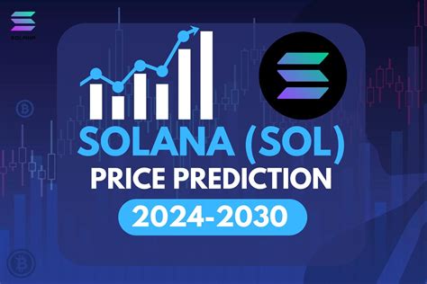 The Future Of Solana Use Cases And 2024 Price Predictions