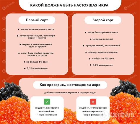 Стало відомо, як відрізнити справжню червону ікру від фальсифіката ...
