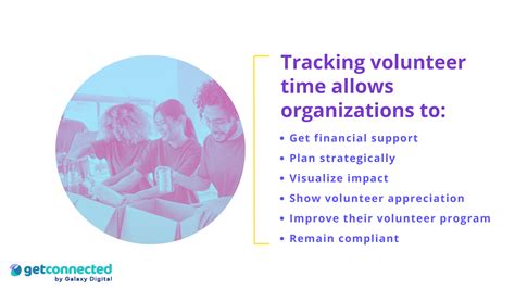 Why The Value Of Volunteer Time Matters In 2026
