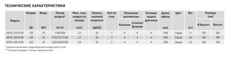 Вентилятор настольный Soler & Palau Artic 405 N GR по выгодной цене ...