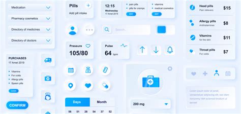5 Must Know Uiux Trends For Future Proofing Your Medical Device Design