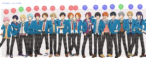 Image Character Height Comparison 1png The English Ensemble Stars