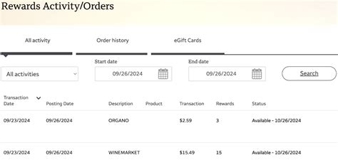 Your Complete Guide to Wells Fargo Rewards - Erika Kullberg