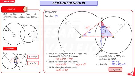 Acv Ts Ge Posiciones Relativas Entre Dos Circunferencias Repaired