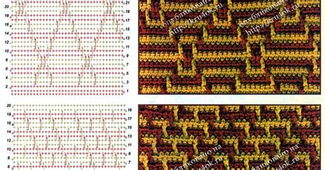 Что мы подразумеваем под жаккардом в вязании? Это рисунок ...