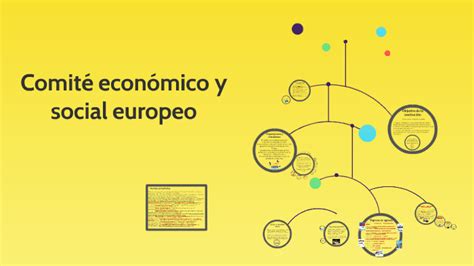 Comité Económico Y Social Europeo By Dalila F