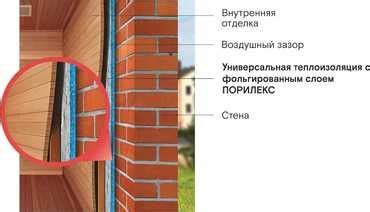 Порилекс НПЭ ЛФ 3 Тип А фольгированный