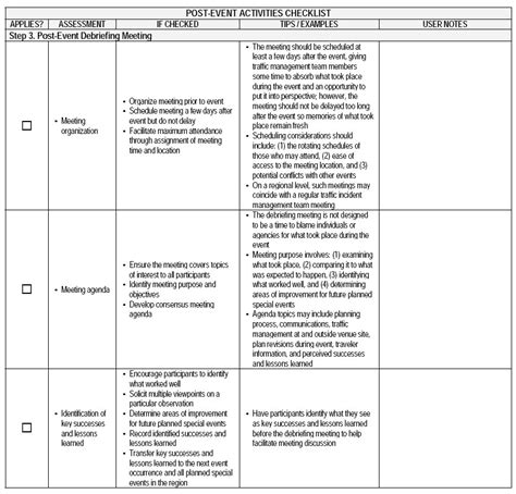 Debriefing Report Template 2 Templates Example Templates Example