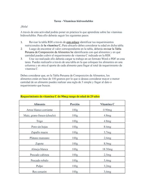 Semana 5 Tema 1 Tarea Vitaminas Hidrosolubles Tarea Vitaminas