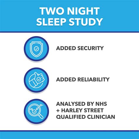 Sleep Study - Sleep Disorders Clinic
