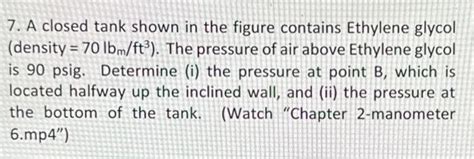 Solved A Closed Tank Shown In The Figure Contains Chegg