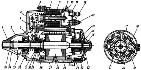 Конструкция стартера (ВАЗ-2105 «Жигули» 1979-2010 / Электрооборудование ...