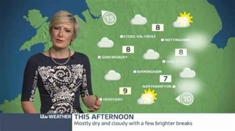 Midlands Weather Mostly Dry With Sunny Spells Itv News Central