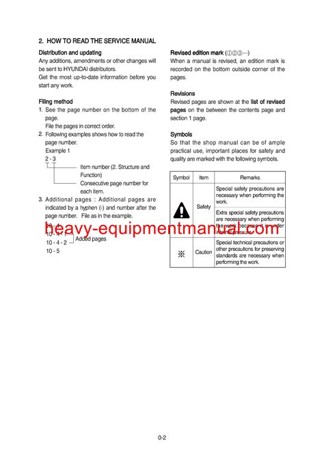 Hyundai R290lc 7a Crawler Excavator Operating Manual 7