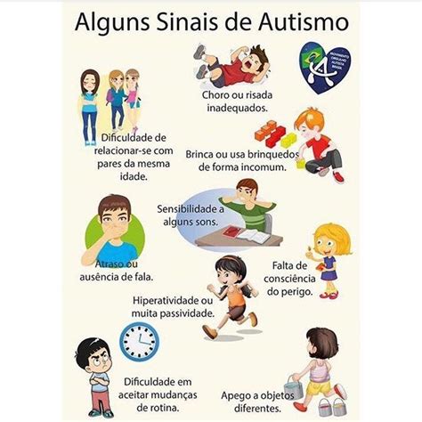 25 Sinais De Autismo - Como identificar sinais de autismo – Artofit