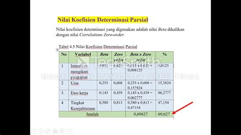 Uji Koefisien Parsial Uji T Simultan F Dan Determinasinya Pada Regresi Linier Berganda