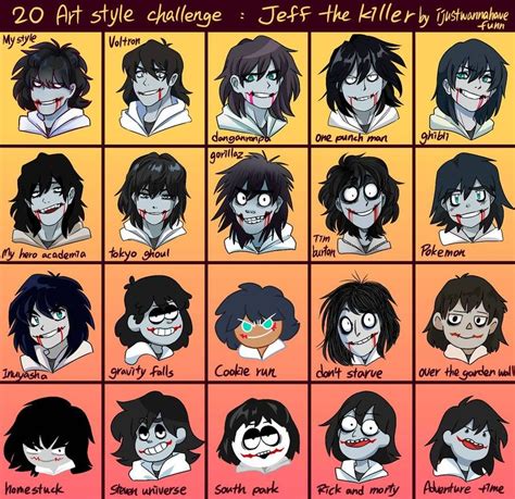 Art Style Challenge By Ijustwannahavefunn On Deviantart All