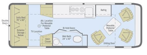 11 Must-See Class B Motorhome Floor Plans - Camper Report