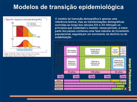 O Processo De Transição Epidemiológica Abrange Três Mudanças Básicas - Transição epidemiológica: uma primeira aproximação - ppt video online ...