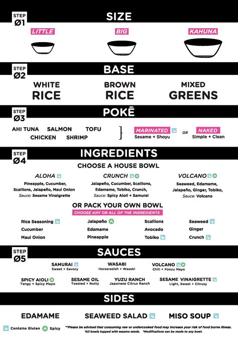 Menu Aloha Poke Poke Bowl Menu Salad Menu Food Menu Design