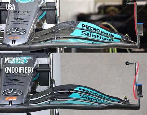 What Mercedes Toned Down New F1 Front Wing Still Achieves The Race