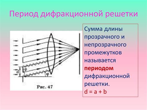 Дифракция света. Дифракционная решетка - презентация онлайн