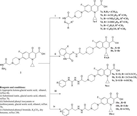 Scheme 2 The Synthetic Path And Reagents For The Preparation Of The