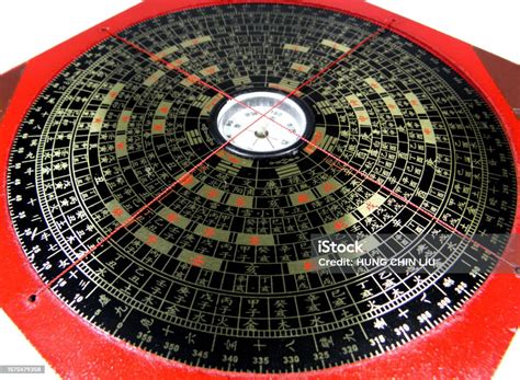 Chinese Feng Shui Compassfeng Shui Compass Antique Chinese Compass For