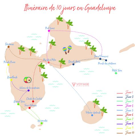 Guadeloupe en 10 jours : le meilleur itinéraire & activités à faire