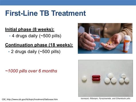 Video Directly Observed Therapy For Treatment Adherence Monitoring