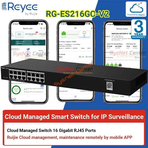 Rg Es Gc V Reyee Cloud Managed Smart Switch Port Gbps