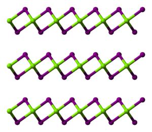 Magnesium Iodide Formula Definition Concepts And Examples