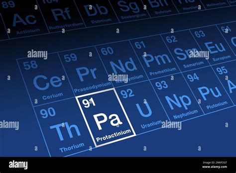 Protactinium On Periodic Table Of The Elements Radioactive Metallic