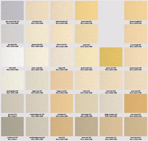Couleur Crepi Maison Weber Ventana Blog