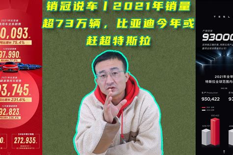 销冠说车丨2021年销量超73万辆，比亚迪今年或赶超特斯拉凤凰网视频凤凰网